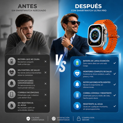 SMARTWATCH ULTRA PRO CON 2 CORREAS (1 EXTRA DE REGALO) 🎁