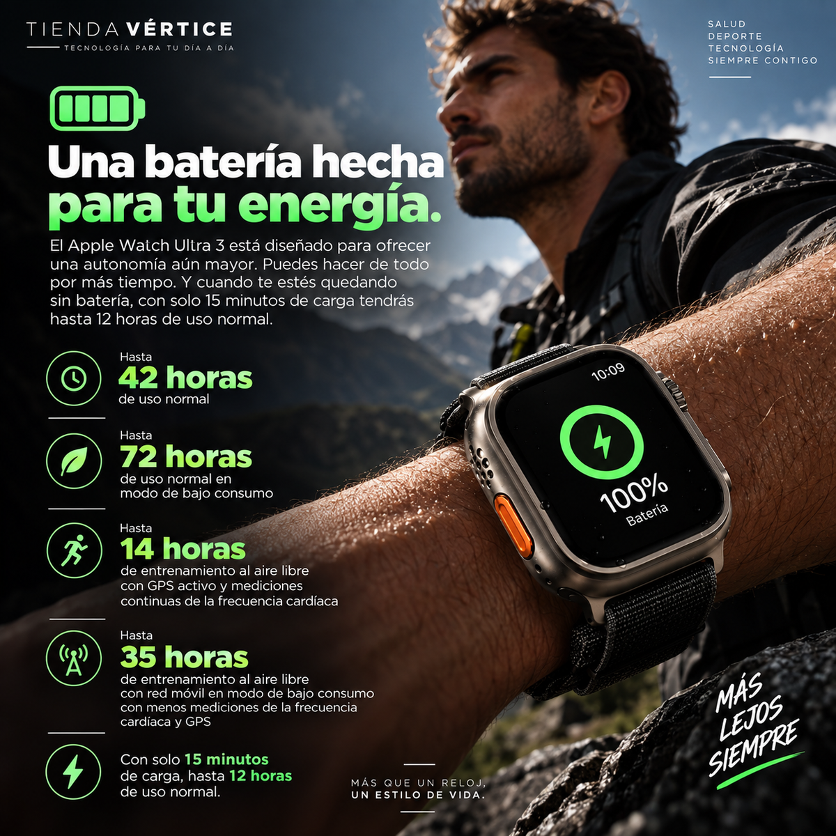 SMARTWATCH ULTRA PRO CON CORREA EXTRA DE REGALO!