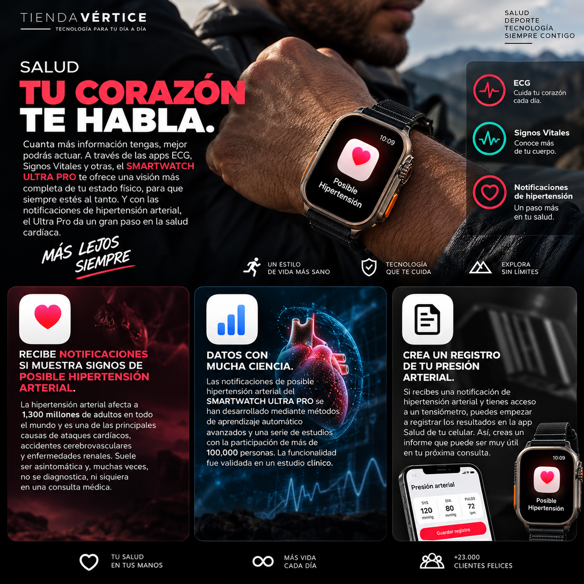 SMARTWATCH ULTRA PRO CON CORREA EXTRA DE REGALO!